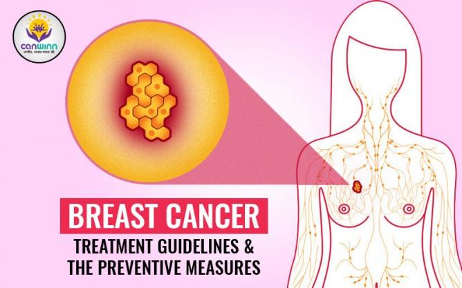 Breast Cancer Treatment Guidelines And The Preventive Measures Canwinn