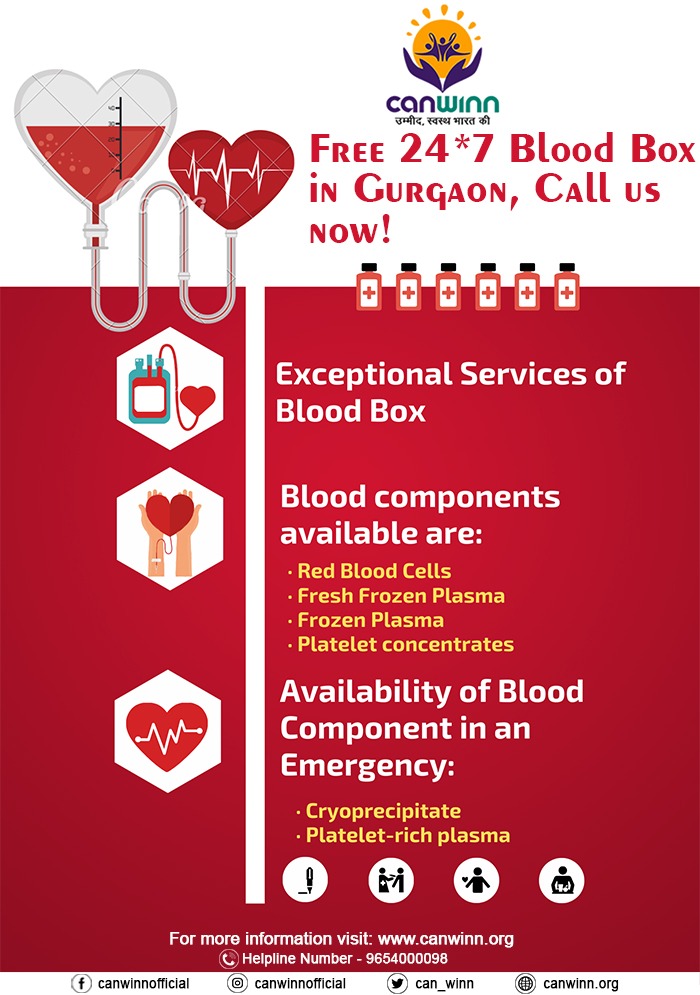 Free Blood service in gurugram
