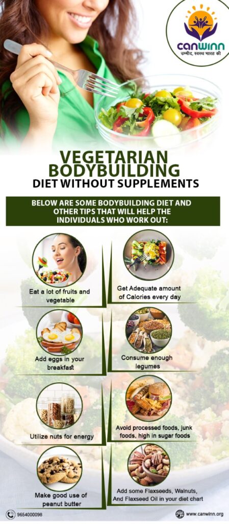 best-vegetarian-diet-plan-for-weight-gain-30-day-challenge-canwinn