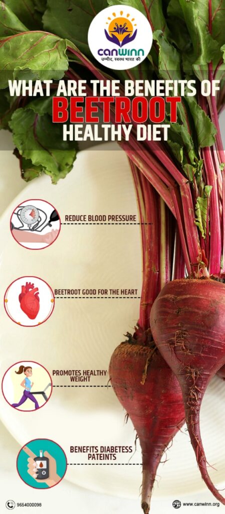 benefits of beetroot – CanWinn Foundation