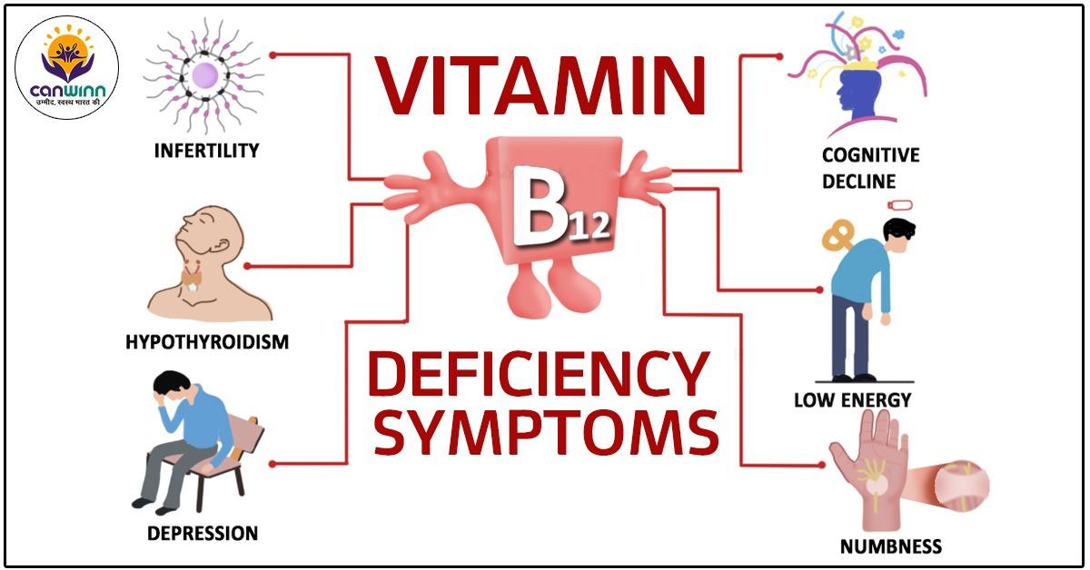 Vitamin B12 Deficiency Symptoms - CanWinn Foundation