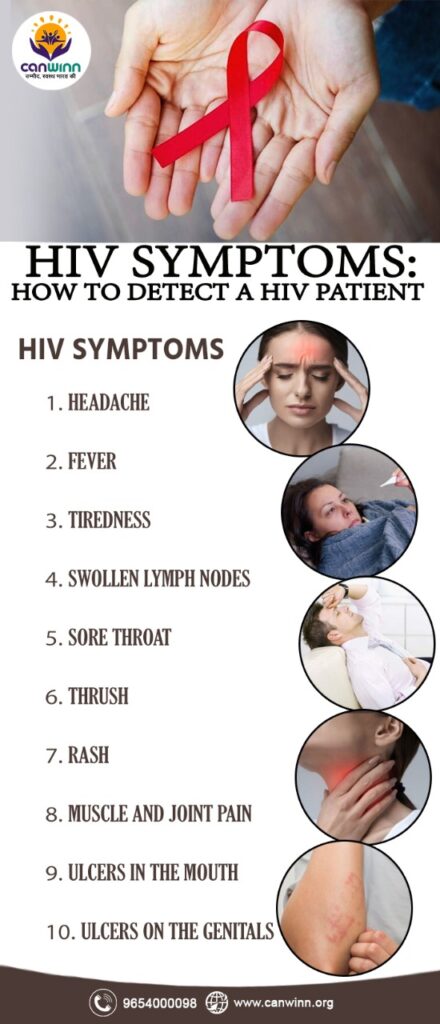 Hiv Symptoms How To Detect A Hiv Patient Canwinn 2035