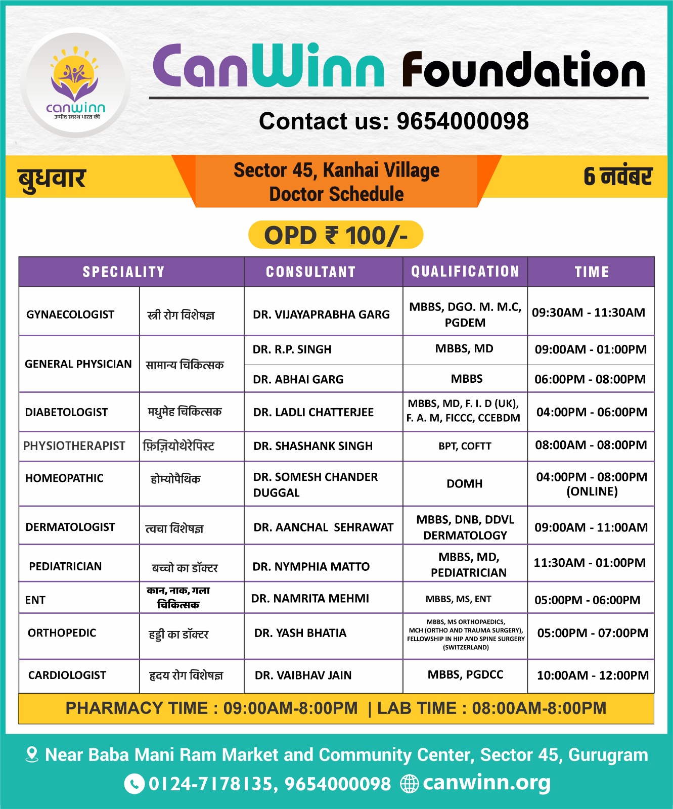 Sector 45 Kanhai Village Doctors Schedule - 5 November