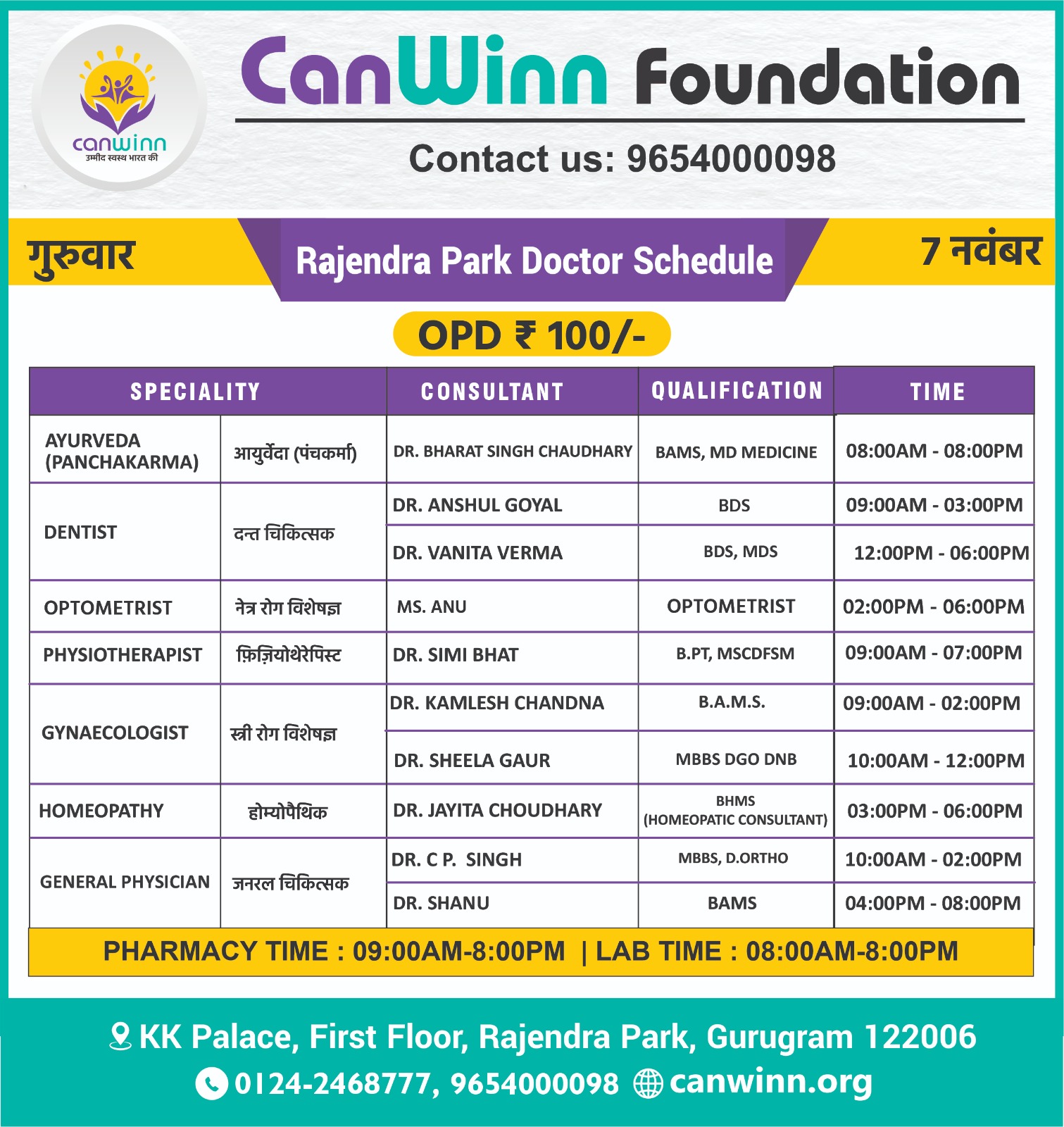 Select Rajender Park Doctors Schedule – 7 November