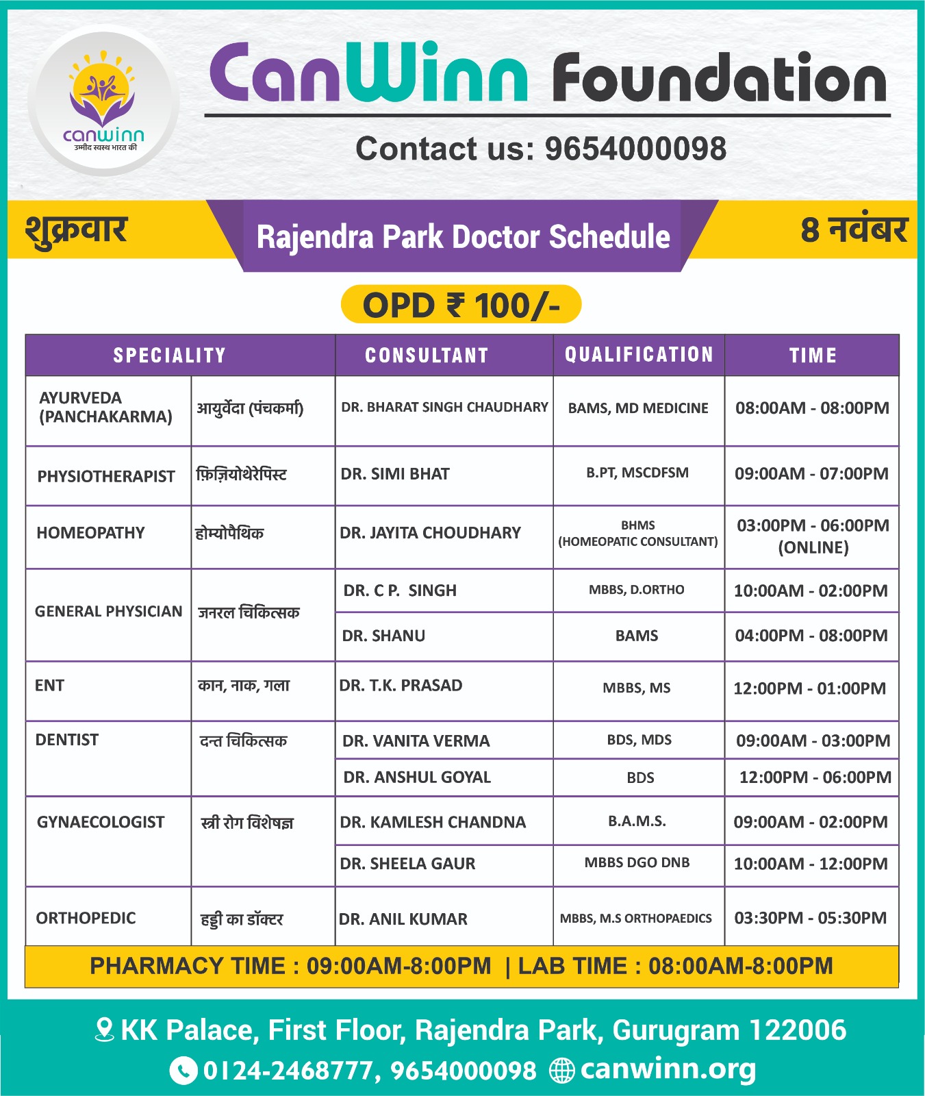 Rajender Park Doctors Schedule