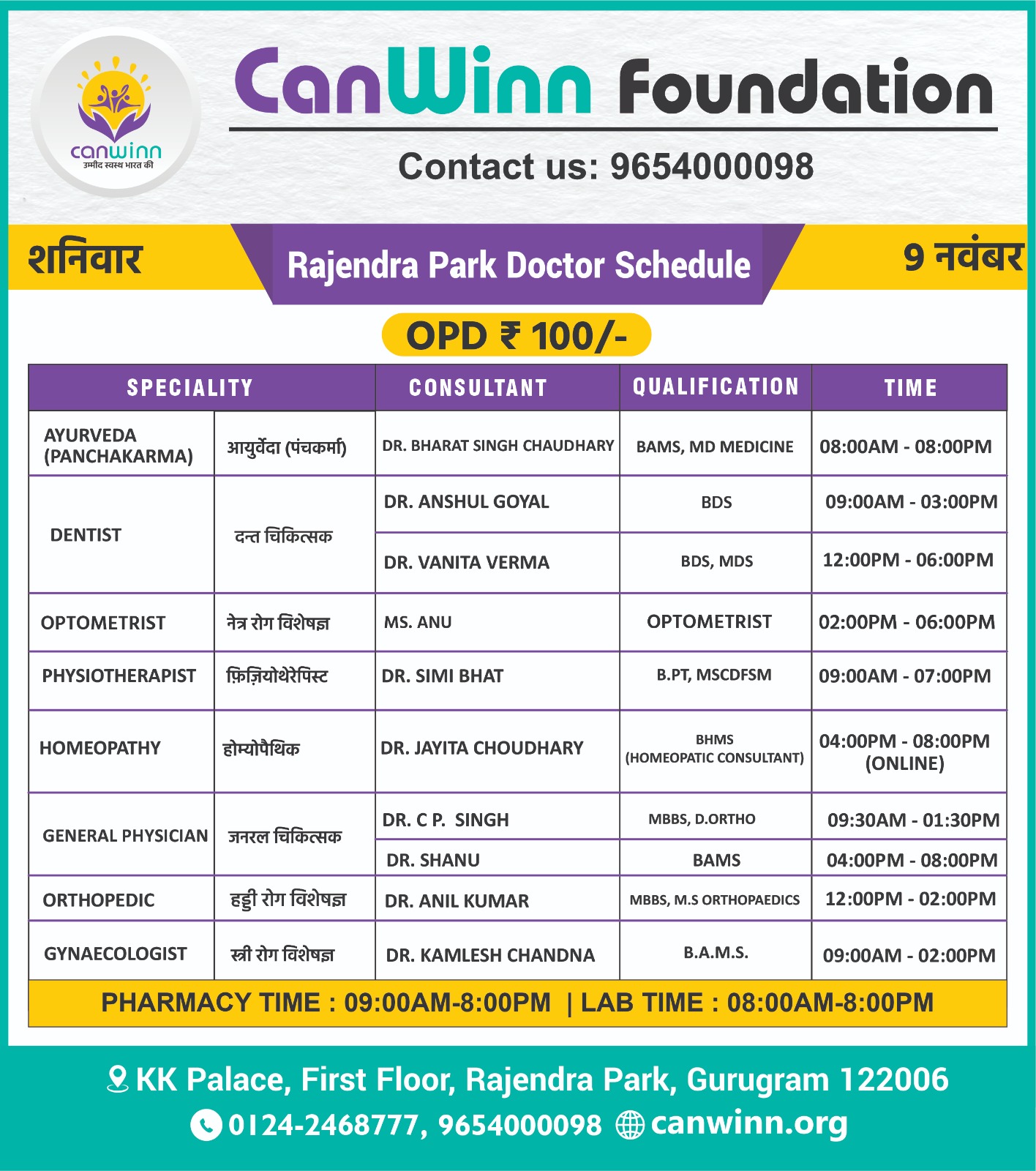 Rajender Park Doctors Schedule