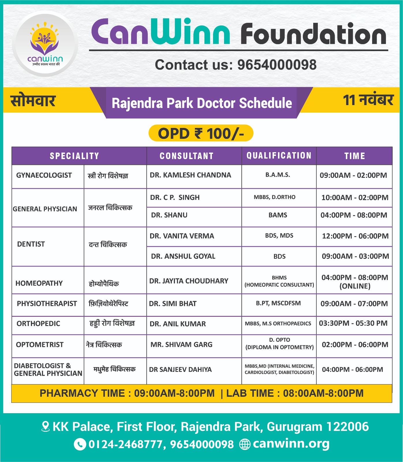 Rajender Park Doctors Schedule