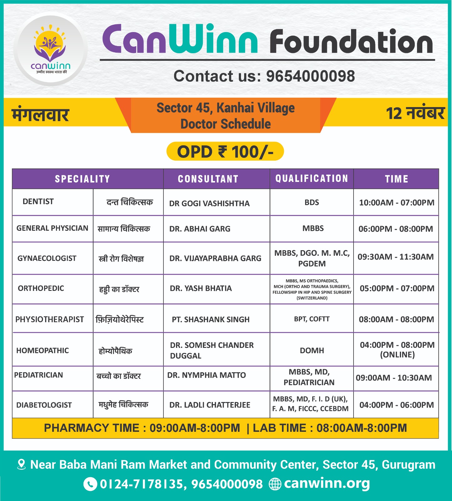 Sector 45 Kanhai Village Doctors Schedule